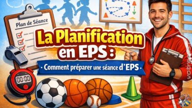 La Planification en EPS Comment préparer une séance d'EPS