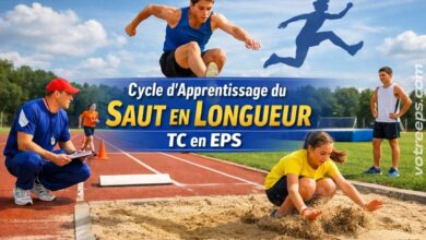 Cycle d’Apprentissage du Saut en Longueur TC en EPS