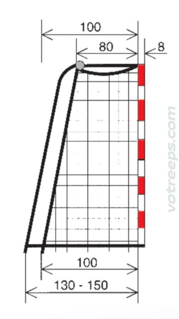 Le but perspective latérale handball