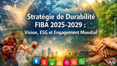 Stratégie de Durabilité FIBA 2025-2029 : Vision, ESG et Engagement Mondial