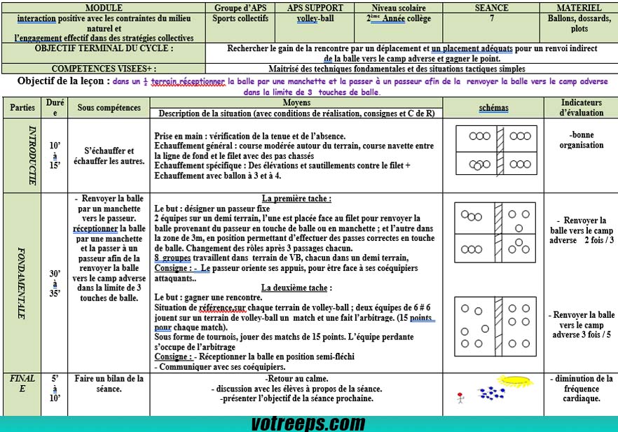 La Manchette comme Geste de Réception