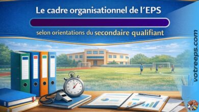 Le cadre organisationnel de l’EPS selon les orientations du secondaire qualifiant