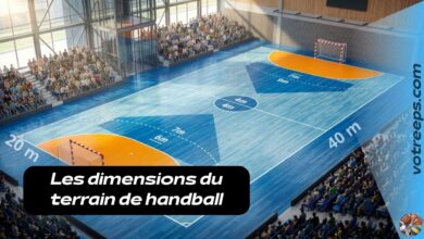 Les dimensions du terrain de handball