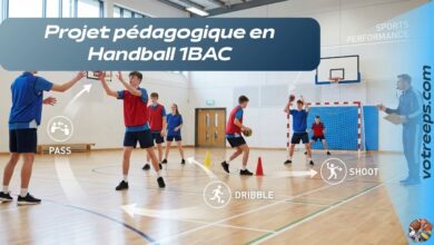 Projet pédagogique en Handball 1BAC