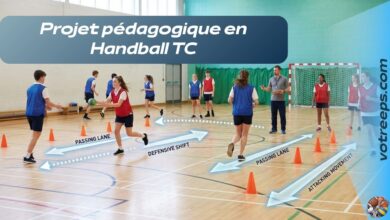 Projet pédagogique en Handball TC