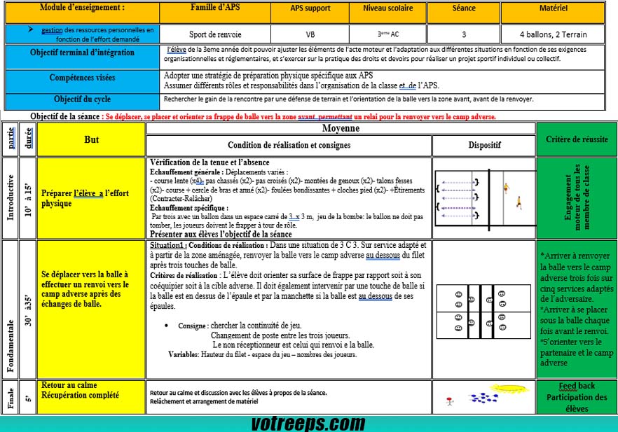 Séance 3 Orienter sa frappe vers la zone avant pour un relai efficace
