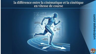 la différence entre la cinématique et la cinétique en vitesse de course