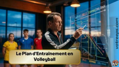 Le Plan d'Entraînement en Volleyball