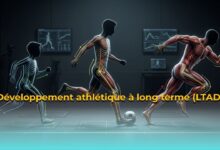 Développement athlétique à long terme (LTAD)