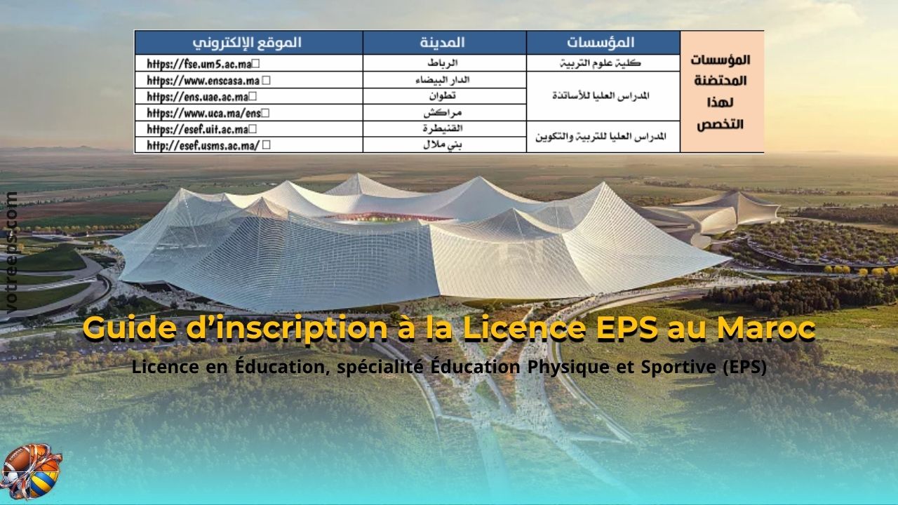 Guide d’inscription à la Licence EPS au Maroc