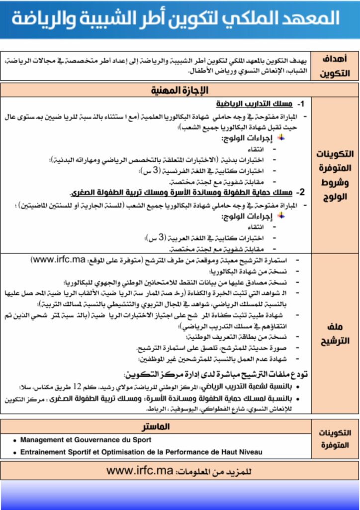 المعهد الملكي لتكوين اطر الشبيبة والرياضة