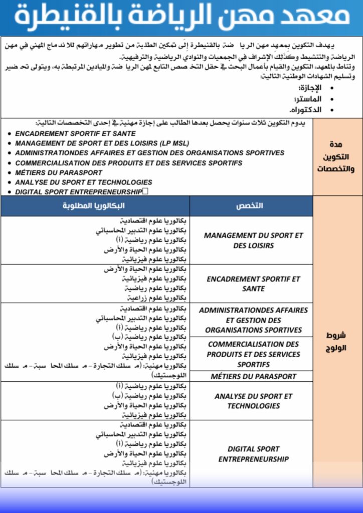 معهد مهن الرياضة بالقنيطرة