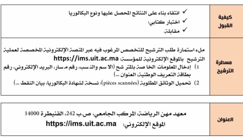 معهد مهن الرياضة بالقنيطرة (تتمة)